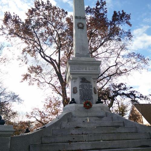 Lundy's Lane Monument